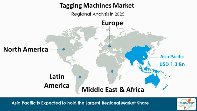 Tagging Machines Market By Region Tagging Machines Market By Region